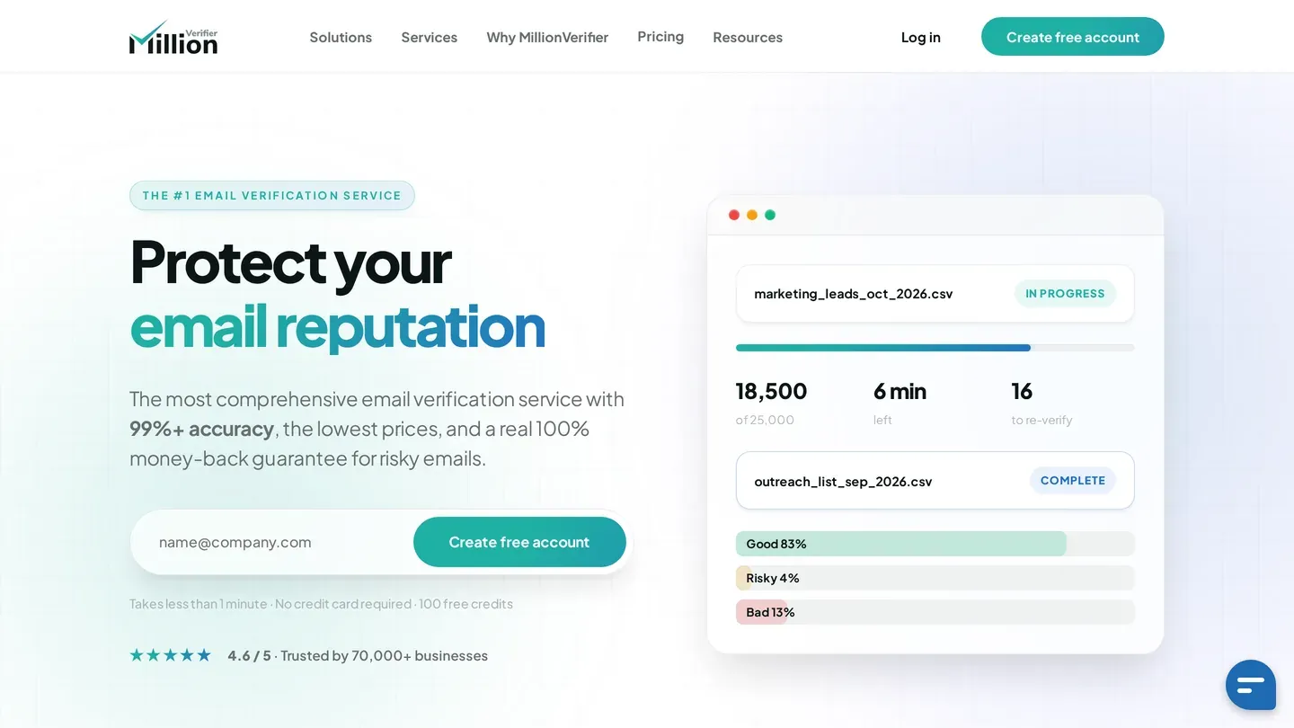 MillionVerifier homepage: Protect your email reputation, a free account form and a sample list report