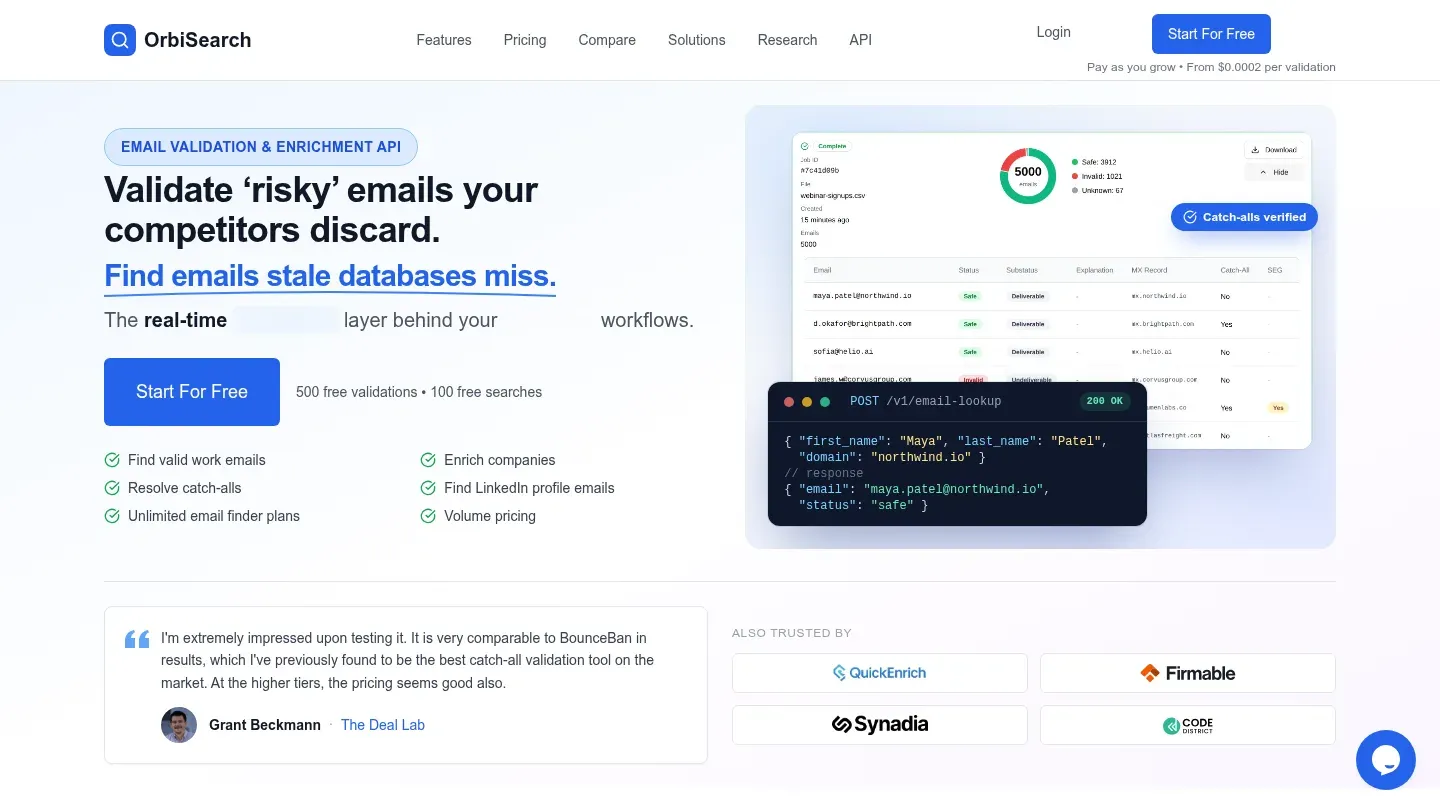 OrbiSearch homepage: Validate risky emails your competitors discard, with a Start For Free button and an API response panel