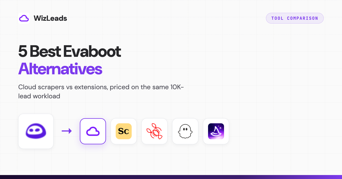 5 Best Evaboot Alternatives for Sales Nav Scraping (2026)