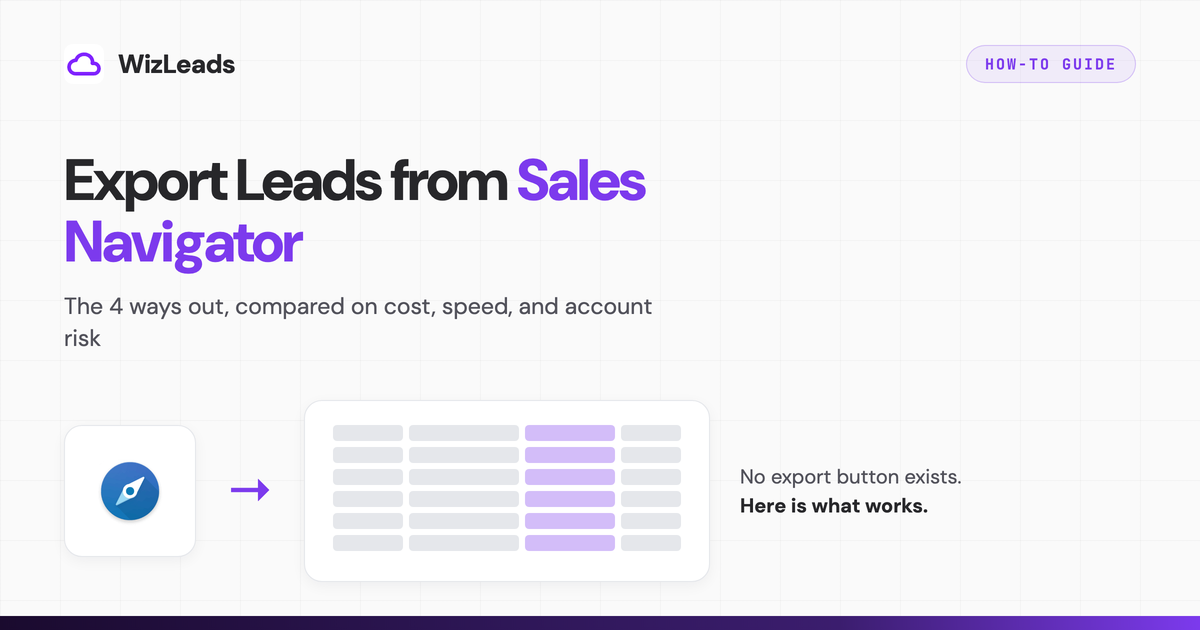 How to Export Leads From LinkedIn Sales Navigator (2026)