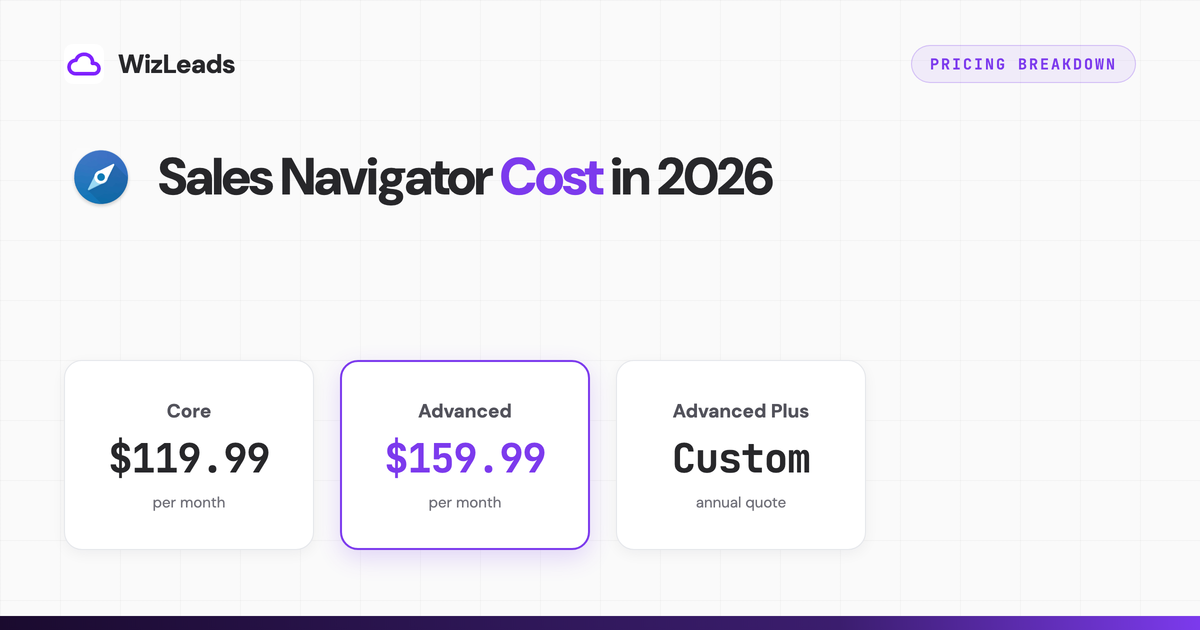 LinkedIn Sales Navigator Cost in 2026: Every Plan Priced