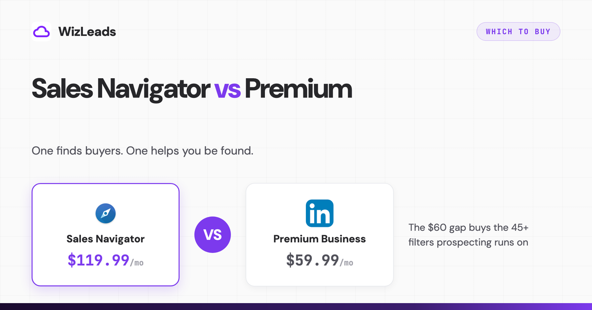 LinkedIn Sales Navigator vs Premium: Which Do You Need?