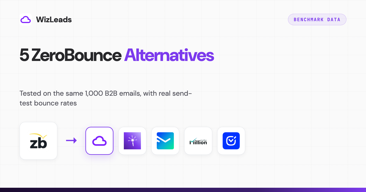 5 ZeroBounce Alternatives Tested on the Same 1,000 Emails