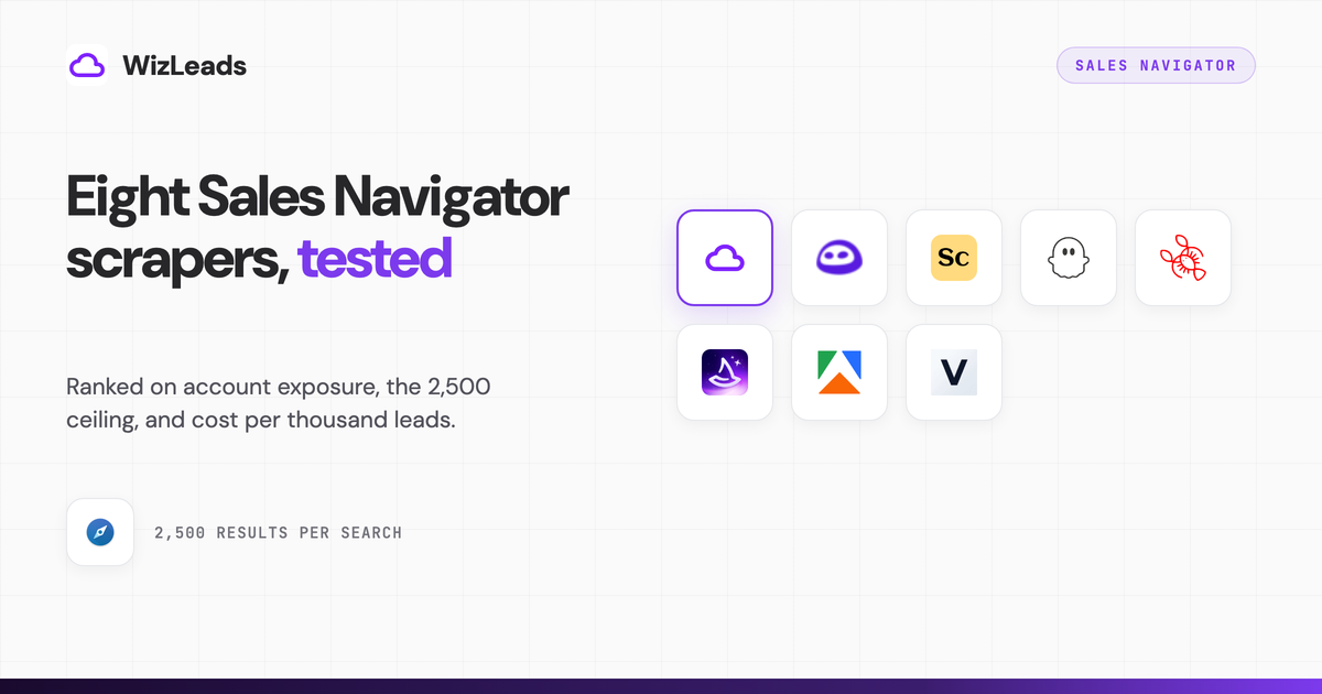 Best LinkedIn Sales Navigator Scrapers 2026 (Tested)