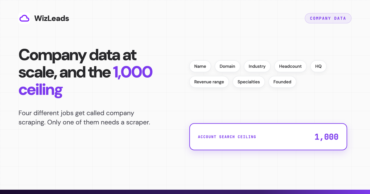 LinkedIn Company Scraper: Extract Company Data at Scale (2026)