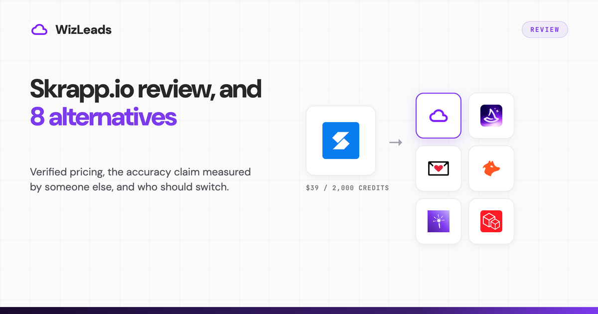 Skrapp.io Review 2026: Pricing, Accuracy and 8 Alternatives