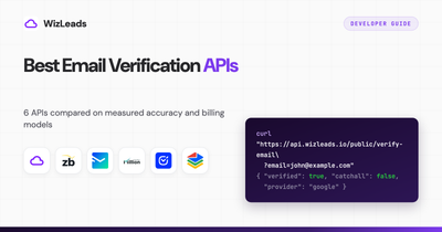 Best Email Verification APIs for Developers (2026)