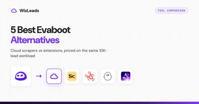 5 Best Evaboot Alternatives for Sales Nav Scraping (2026)
