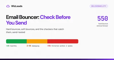 Email Bouncer: What Bouncer Costs and 6 Checkers Send-Tested