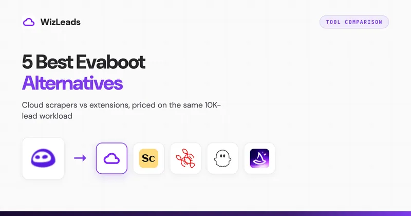 9 Best Evaboot Alternatives for Sales Nav Scraping (2026)