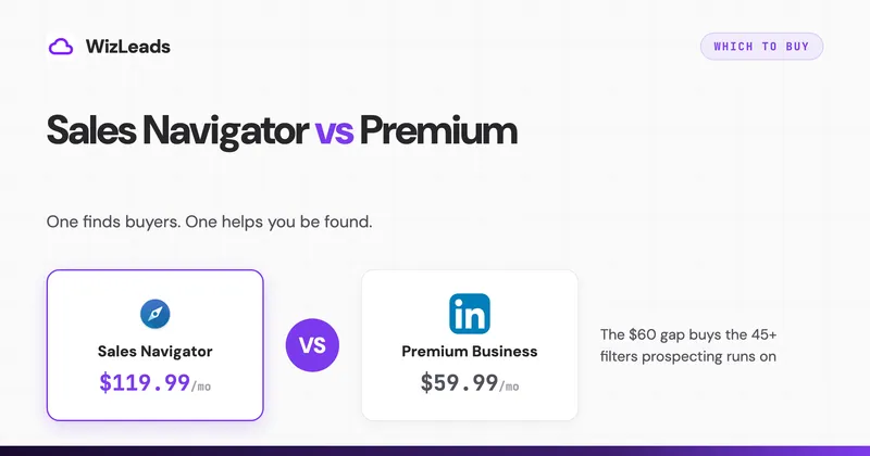 Sales Navigator vs Premium (2026): $119.99 vs $69.99 a Month