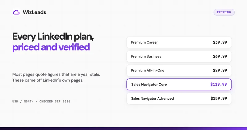 LinkedIn Premium Cost in 2026: Every Plan, Verified